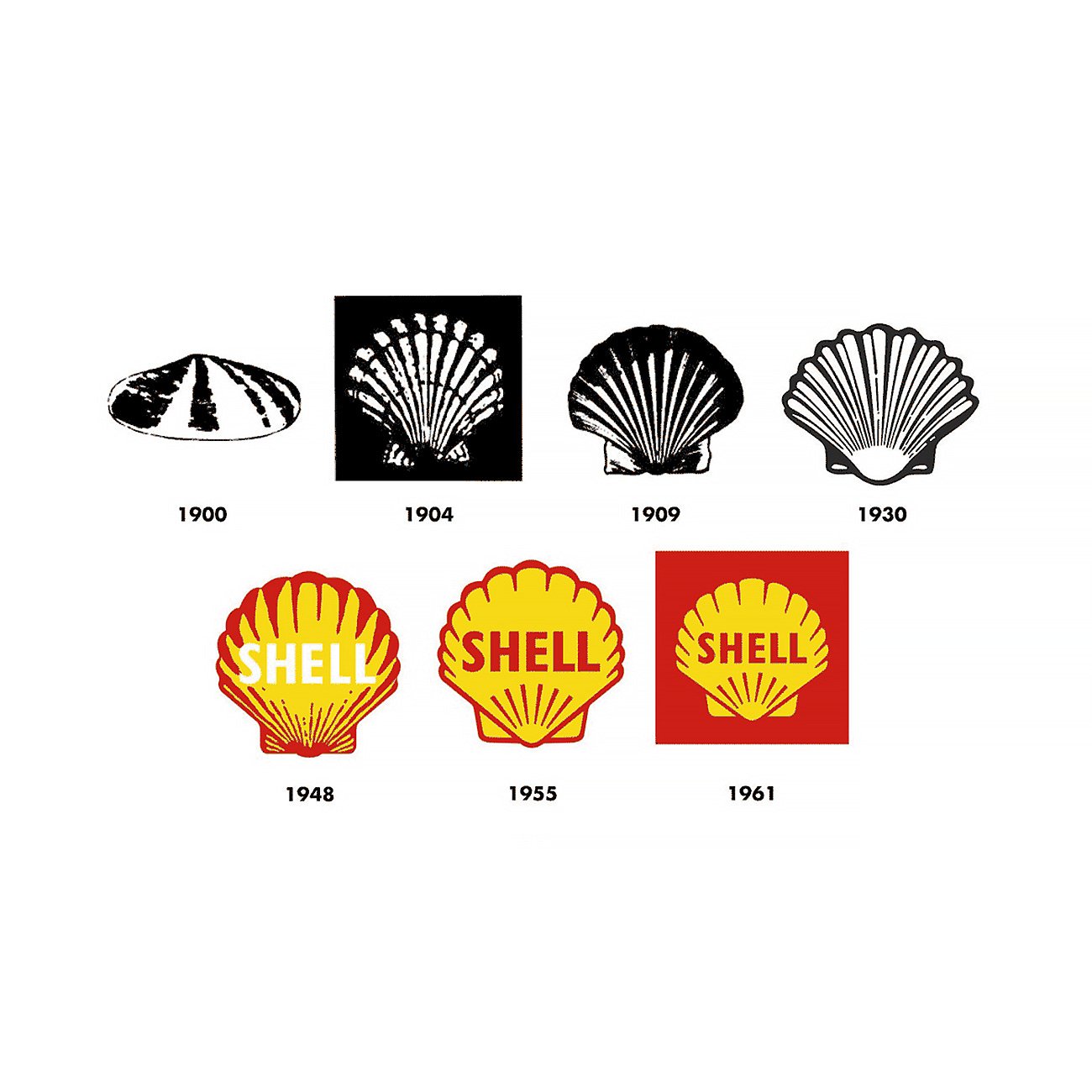 ShellLogo