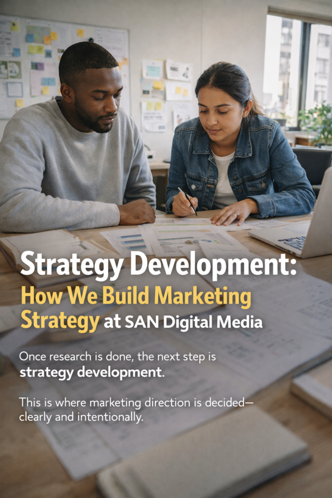 How We Build Marketing Strategy at SAN Digital Media